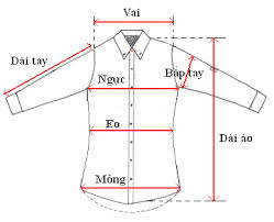 Hướng dẫn đo thông số quần áo